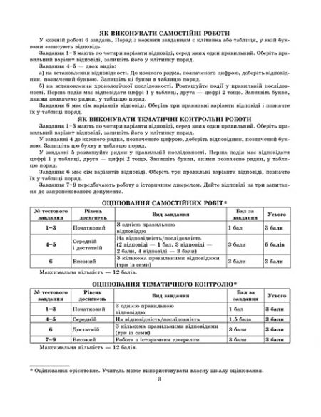 Тест-контроль Iсторія України + Всесвітня Історія 8 кл. - Зображення 3