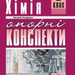 Хімія. 8 клас. Опорні конспекти.