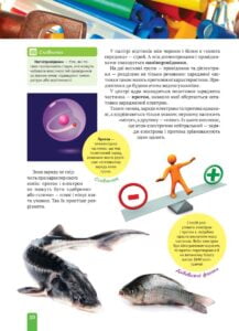 Енциклопедія. Цікава Фізика. Електрика (укр) - Зображення 10