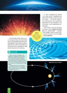 Енциклопедія. Цікава фізика. Світло і колір. - Зображення 4