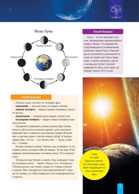 Енциклопедія. Луна (рос) - Зображення 3