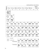 Хімія 8 клас НУШ Зошит для лаборних дослiдів, практ. робiт, домашн. екпериментів,навч.проектів - Зображення 8