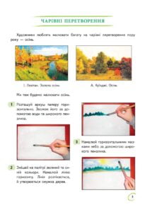 Творча майстерня. Малюємо аквареллю. Техніка набризку. - Зображення 2