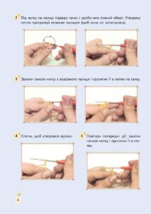 Творча майстерня. Нитки. Тканина. Стрічки - Зображення 3