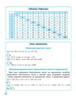 Схеми і таблиці. Математика в Початковій школі - Зображення 5