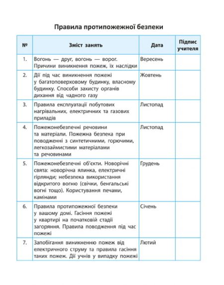 ПЕРШОКЛАСНИЙ_ЗАПИСНИК_Блок 89 Першокласний помічник зі смайликами. - Зображення 12