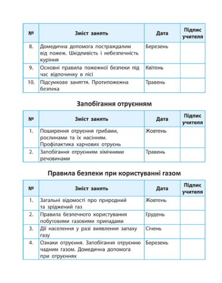 ПЕРШОКЛАСНИЙ_ЗАПИСНИК_Блок 90 Першокласний помічник зі смайликами. - Зображення 13