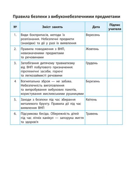 ПЕРШОКЛАСНИЙ_ЗАПИСНИК_Блок 91 Першокласний помічник зі смайликами. - Зображення 14
