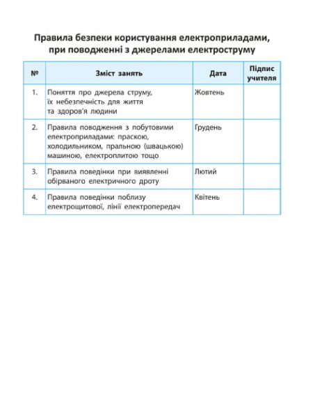 ПЕРШОКЛАСНИЙ_ЗАПИСНИК_Блок 93 Першокласний помічник зі смайликами. - Зображення 16