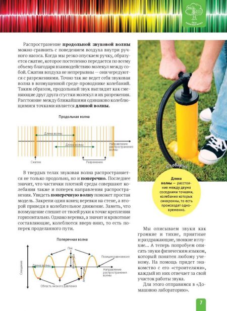 Енциклопедія. Цікава Фізика. Поля і звуки. - Зображення 7