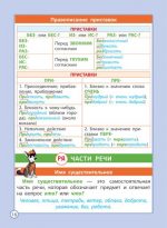 Помічничок-рятівничок Російська мова - Зображення 5