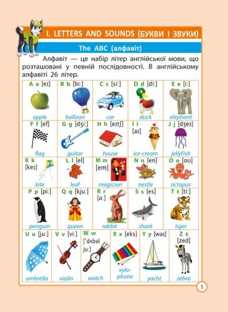 Помічничок-рятівничок Англійська мова - Зображення 3