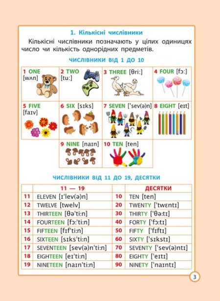 Помічничок-рятівничок Англійська мова - Зображення 5