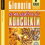 Біологія. 7 клас. Опорні конспекти.