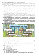 Природознавство - Інтегрований курс проектна діяльність (2 клас) - Зображення 8