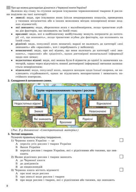 Природознавство - Інтегрований курс проектна діяльність (2 клас) - Зображення 8