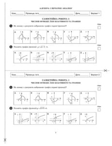 Тест-контроль Математика 10 кл. Зошит для самостійних і контр. робіт+ безкоштовне календарне планування - Зображення 4