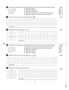 Тест-контроль Математика 10 кл. Зошит для самостійних і контр. робіт+ безкоштовне календарне планування - Зображення 5