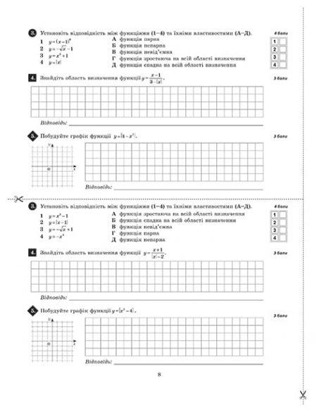 Тест-контроль Математика 10 кл. Зошит для самостійних і контр. робіт+ безкоштовне календарне планування - Зображення 5