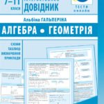 Контрольна на 12. Інтерактивний довідник. Алгебра. Геометрія.