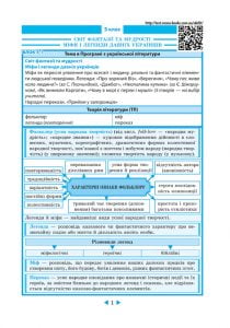 Інтерактивний довідник Українська література 5-11кл + онлайн тести +Q  код - Зображення 3