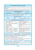Інтерактивний довідник Українська література 5-11кл + онлайн тести +Q код - Зображення 4