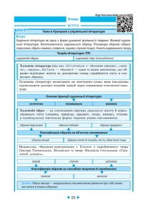 Інтерактивний довідник Українська література 5-11кл + онлайн тести +Q  код - Зображення 9