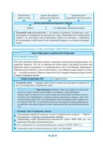 Інтерактивний довідник Українська література 5-11кл + онлайн тести +Q код - Зображення 10