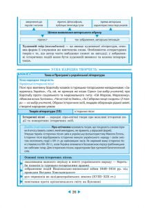 Інтерактивний довідник Українська література 5-11кл + онлайн тести +Q  код - Зображення 10