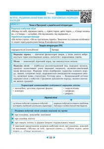 Інтерактивний довідник Українська література 5-11кл + онлайн тести +Q  код - Зображення 11