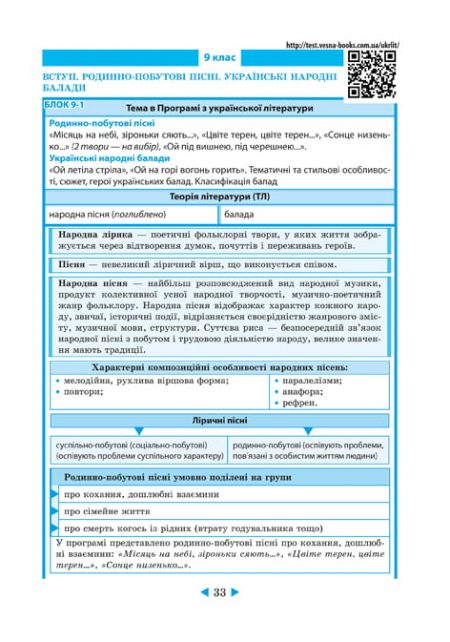 Інтерактивний довідник Українська література 5-11кл + онлайн тести +Q  код - Зображення 11