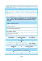 Інтерактивний довідник Українська література 5-11кл + онлайн тести +Q код - Зображення 12