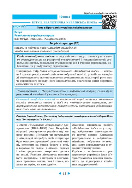 Інтерактивний довідник Українська література 5-11кл + онлайн тести +Q  код - Зображення 13
