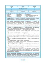 Інтерактивний довідник Українська література 5-11кл + онлайн тести +Q код - Зображення 14