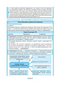 Інтерактивний довідник Українська література 5-11кл + онлайн тести +Q  код - Зображення 16