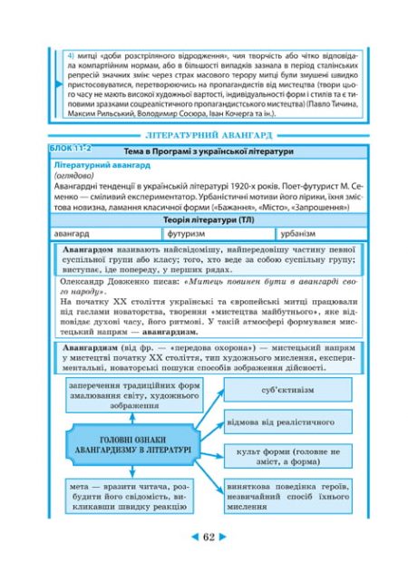 Інтерактивний довідник Українська література 5-11кл + онлайн тести +Q  код - Зображення 16