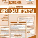 Контрольна на 12. Інтерактивний довідник. Українська література