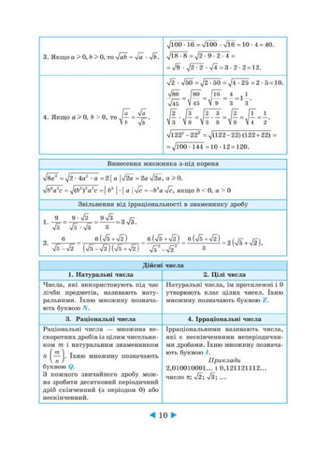Інтерактивний довідник Алгебра. Геометрія 7-11кл + онлайн тести +Q код - Зображення 12