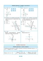 Інтерактивний довідник Алгебра. Геометрія 7-11кл + онлайн тести +Q код - Зображення 5