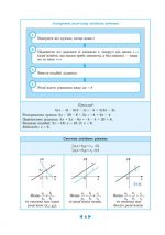 Інтерактивний довідник Алгебра. Геометрія 7-11кл + онлайн тести +Q код - Зображення 6