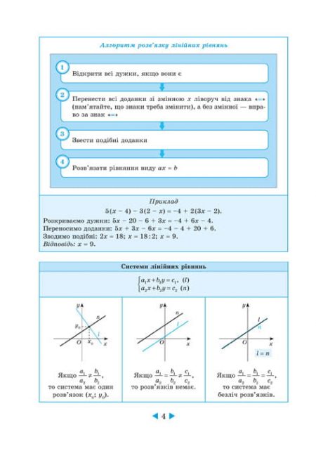 Інтерактивний довідник Алгебра. Геометрія 7-11кл + онлайн тести +Q код - Зображення 6