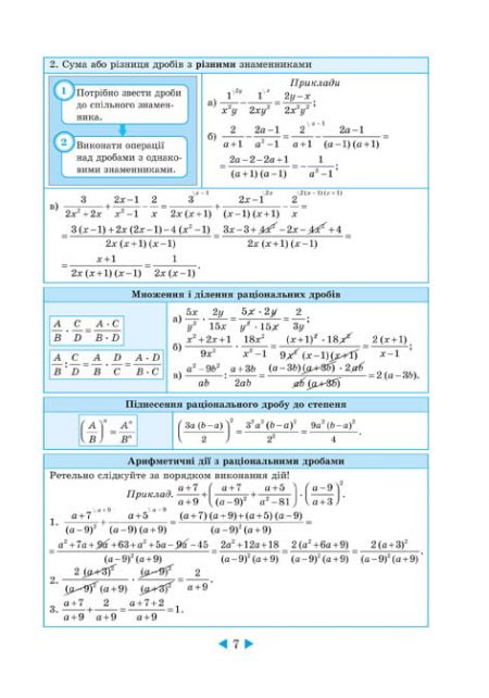 Інтерактивний довідник Алгебра. Геометрія 7-11кл + онлайн тести +Q код - Зображення 9