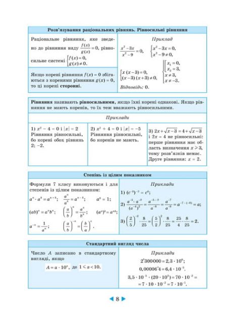 Інтерактивний довідник Алгебра. Геометрія 7-11кл + онлайн тести +Q код - Зображення 10