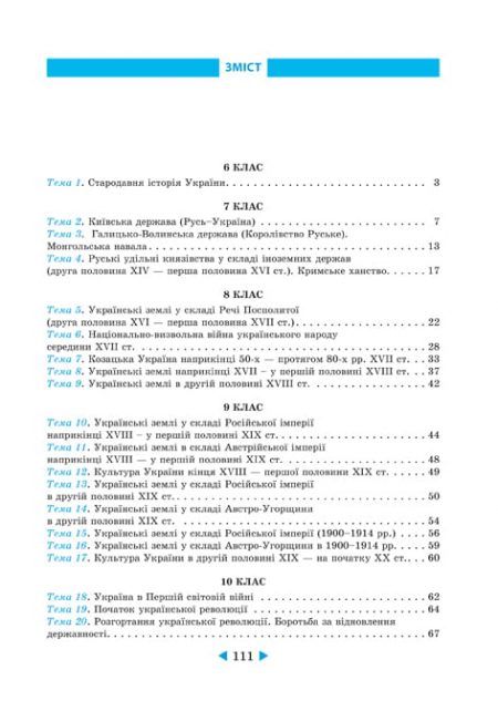 Інтерактивний довідник Історія України 6-11кл +онлайн тести + Q код - Зображення 9