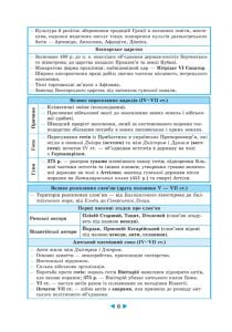 Інтерактивний довідник Історія України 6-11кл +онлайн тести + Q код - Зображення 6