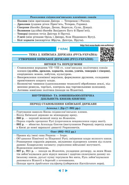 Інтерактивний довідник Історія України 6-11кл +онлайн тести + Q код - Зображення 7
