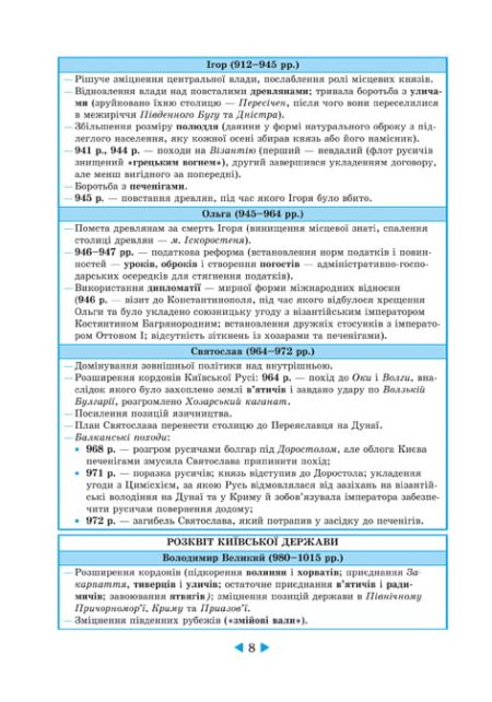 Інтерактивний довідник Історія України 6-11кл +онлайн тести + Q код - Зображення 8