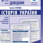 Контрольна на 12. Інтерактивний довідник. Історія України.