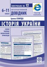 Контрольна на 12. Інтерактивний довідник. Історія України.