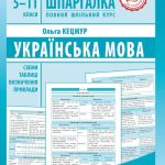 Шпаргалка. Українська мова. 5-11 класи